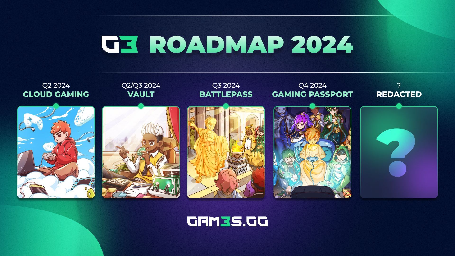 roadmap 2024_g3_v5.jpg