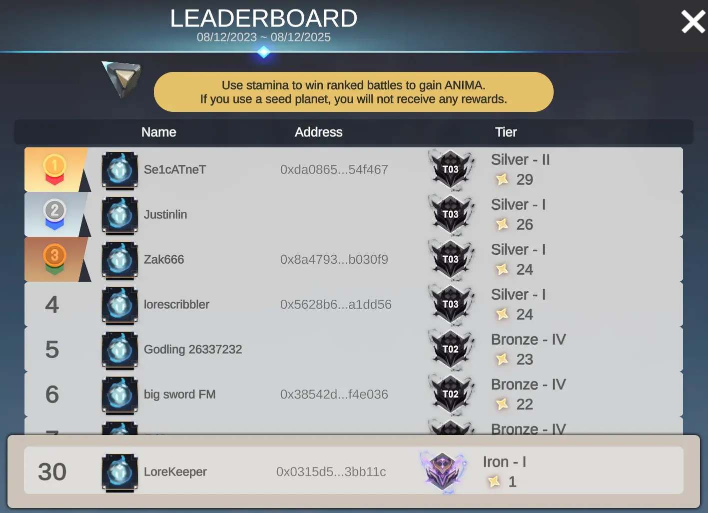 Everything you need to know about Apeiron.webp