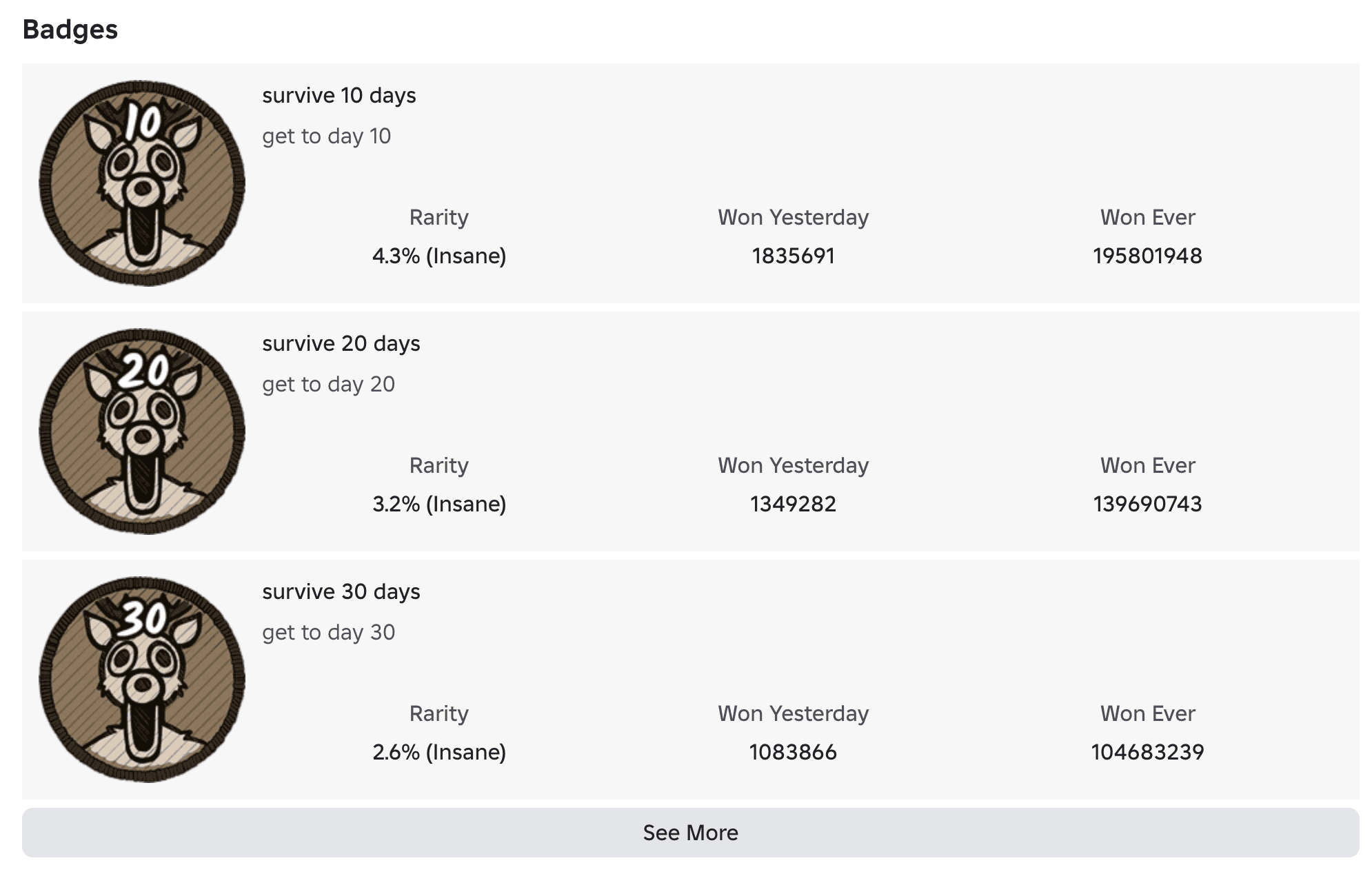99 Nights in the Forest Roblox Codes