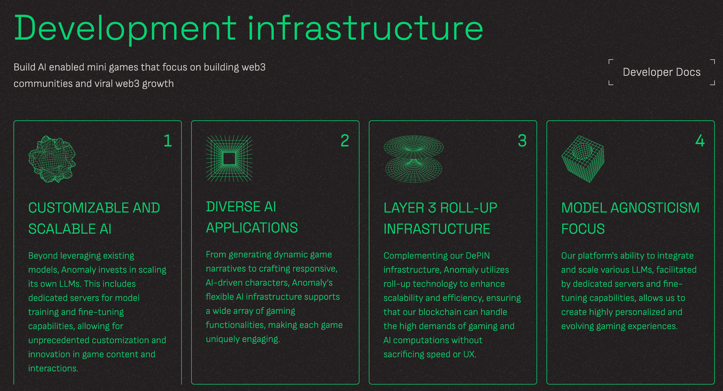 Anomaly Launches AI-Powered Gaming Testnet on Arbitrum Blockchain