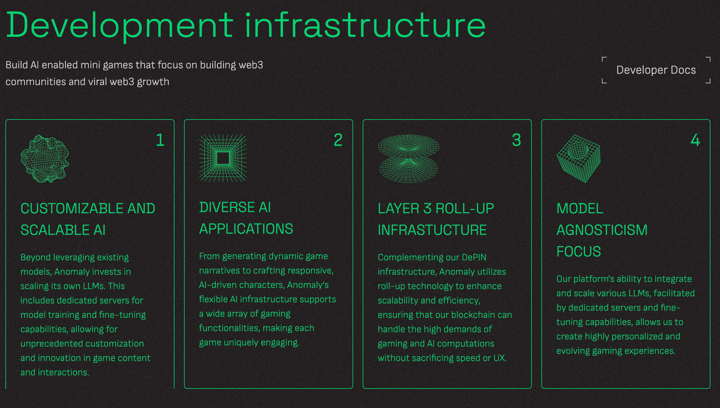 Anomaly Raises $1.45M for AI-Driven Layer 3 Gaming Platform