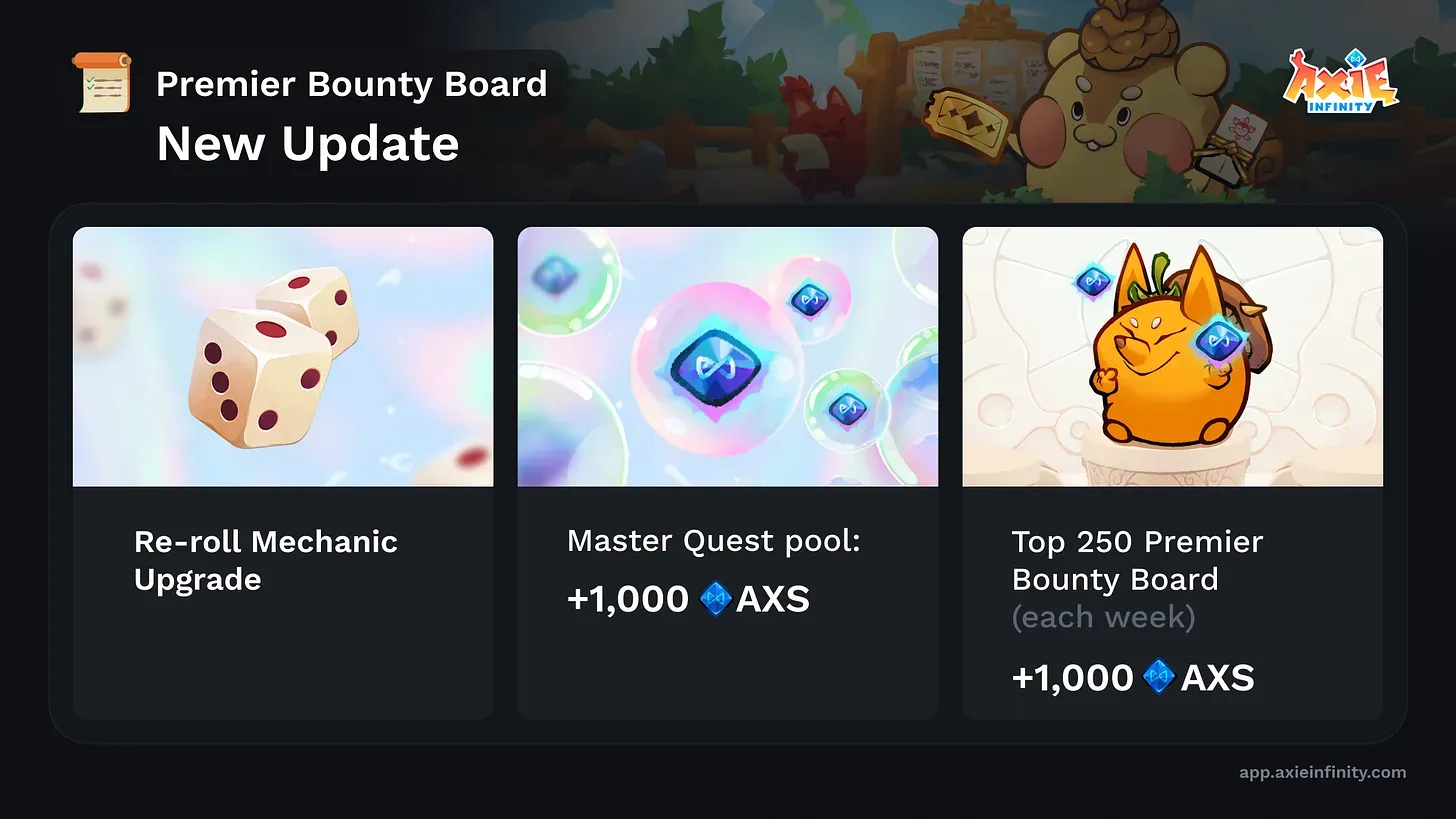 Axie Infinity's Premier Bounty Board Update