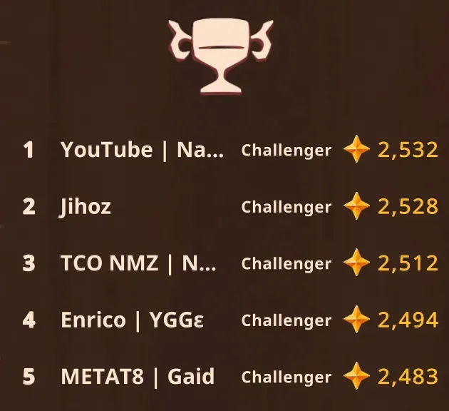 Axie Origins S10 Final Era Offers 24K AXS in Prizes