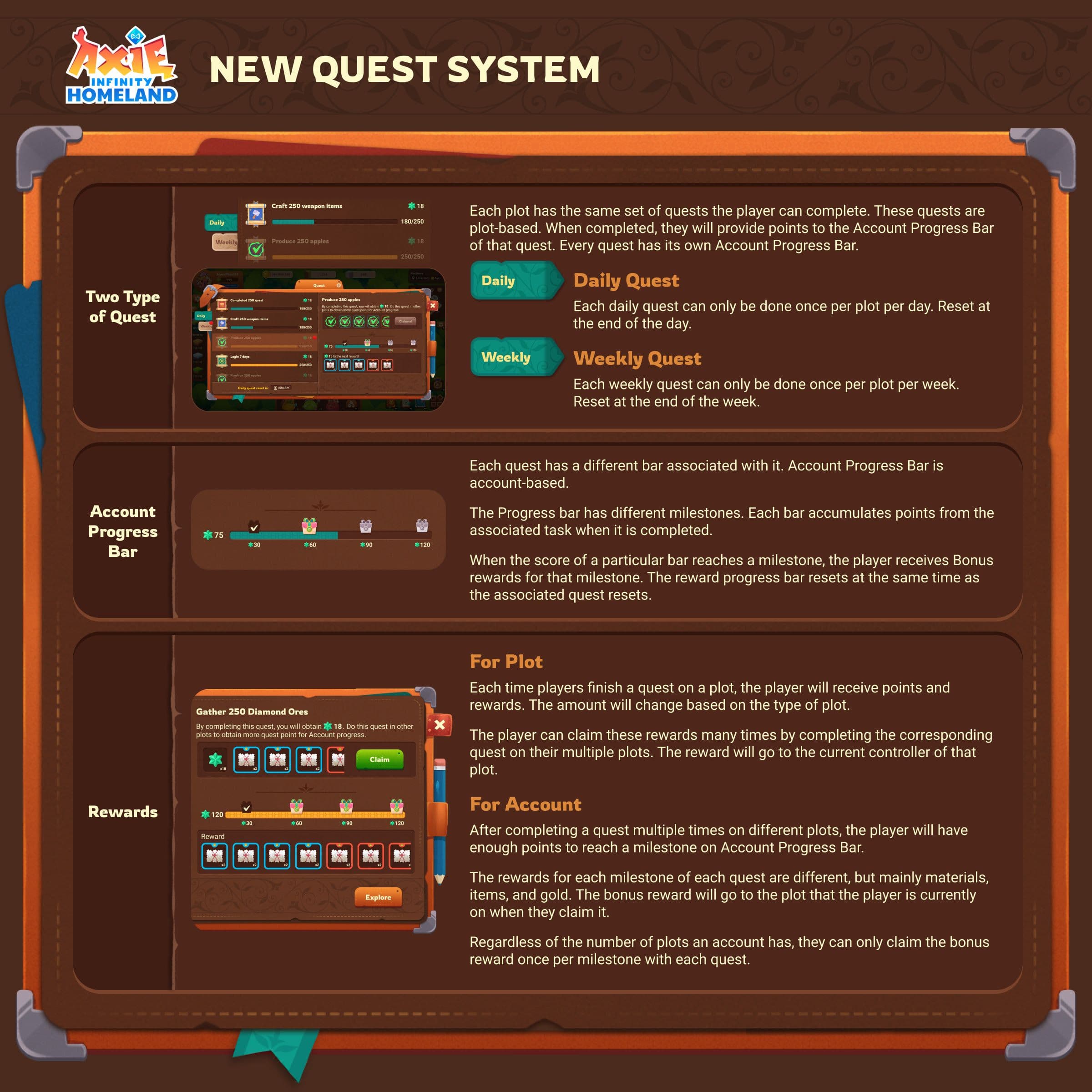 Axies are Coming to Homeland 10.jpg