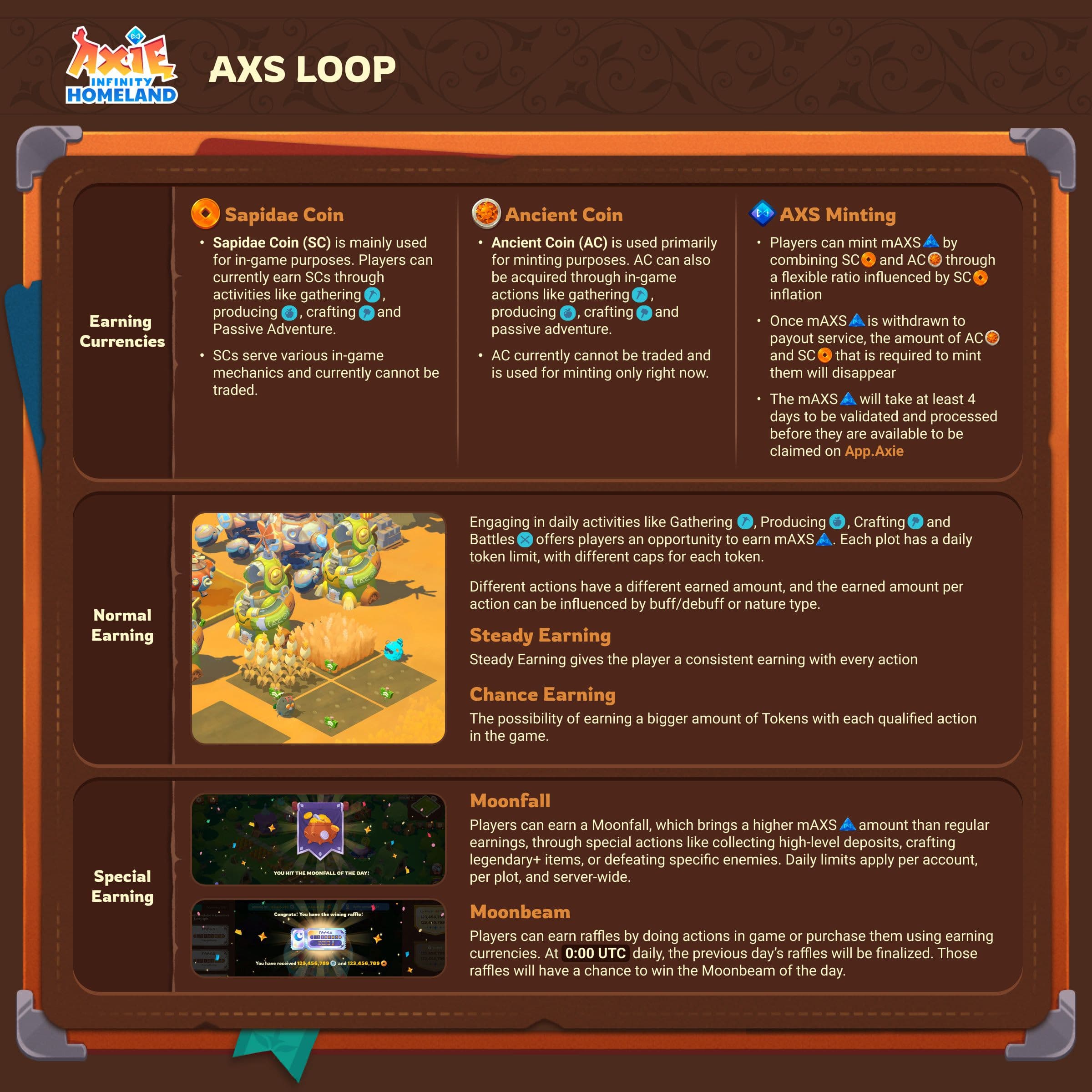 Axies are Coming to Homeland 11.jpg