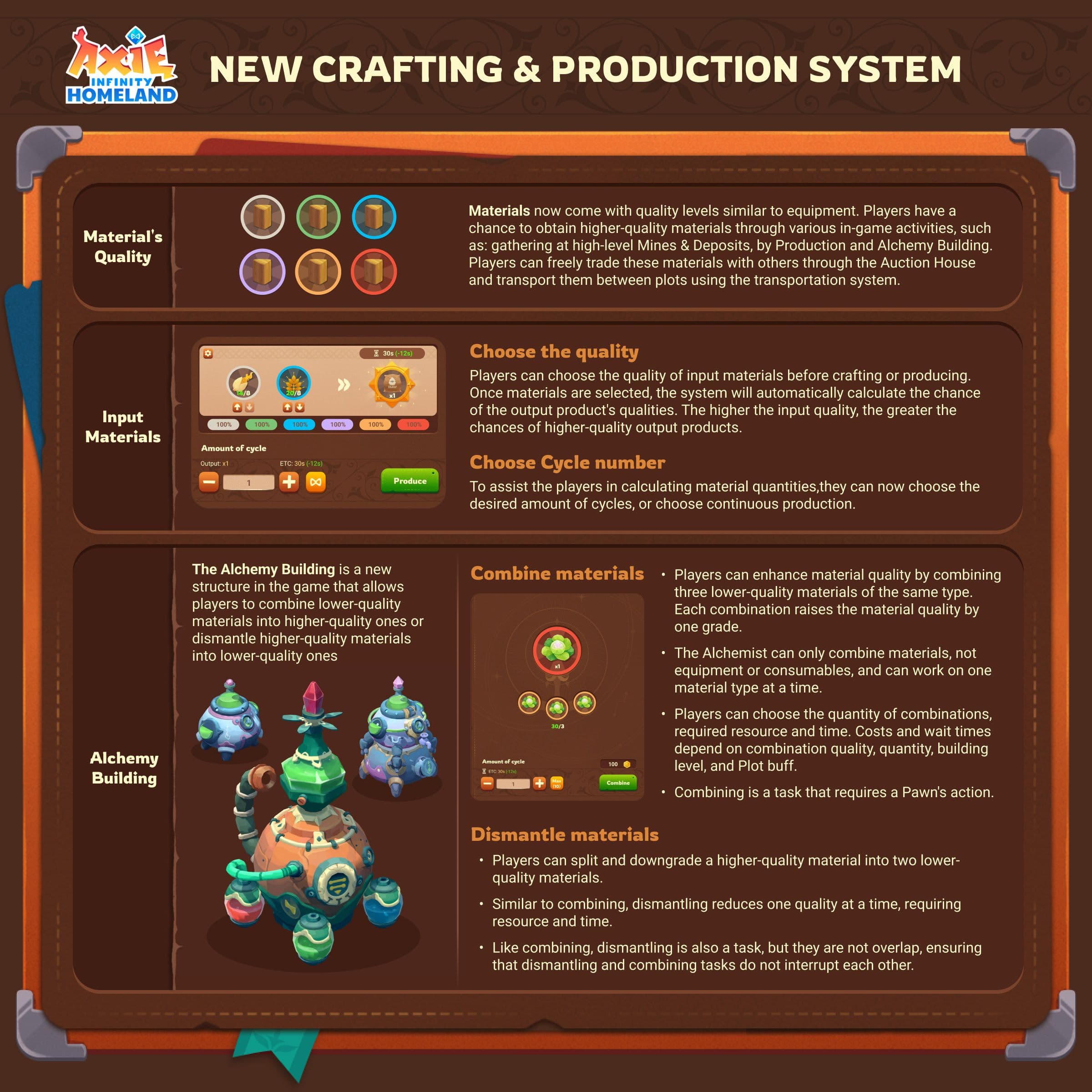 Axies are Coming to Homeland 7.jpg