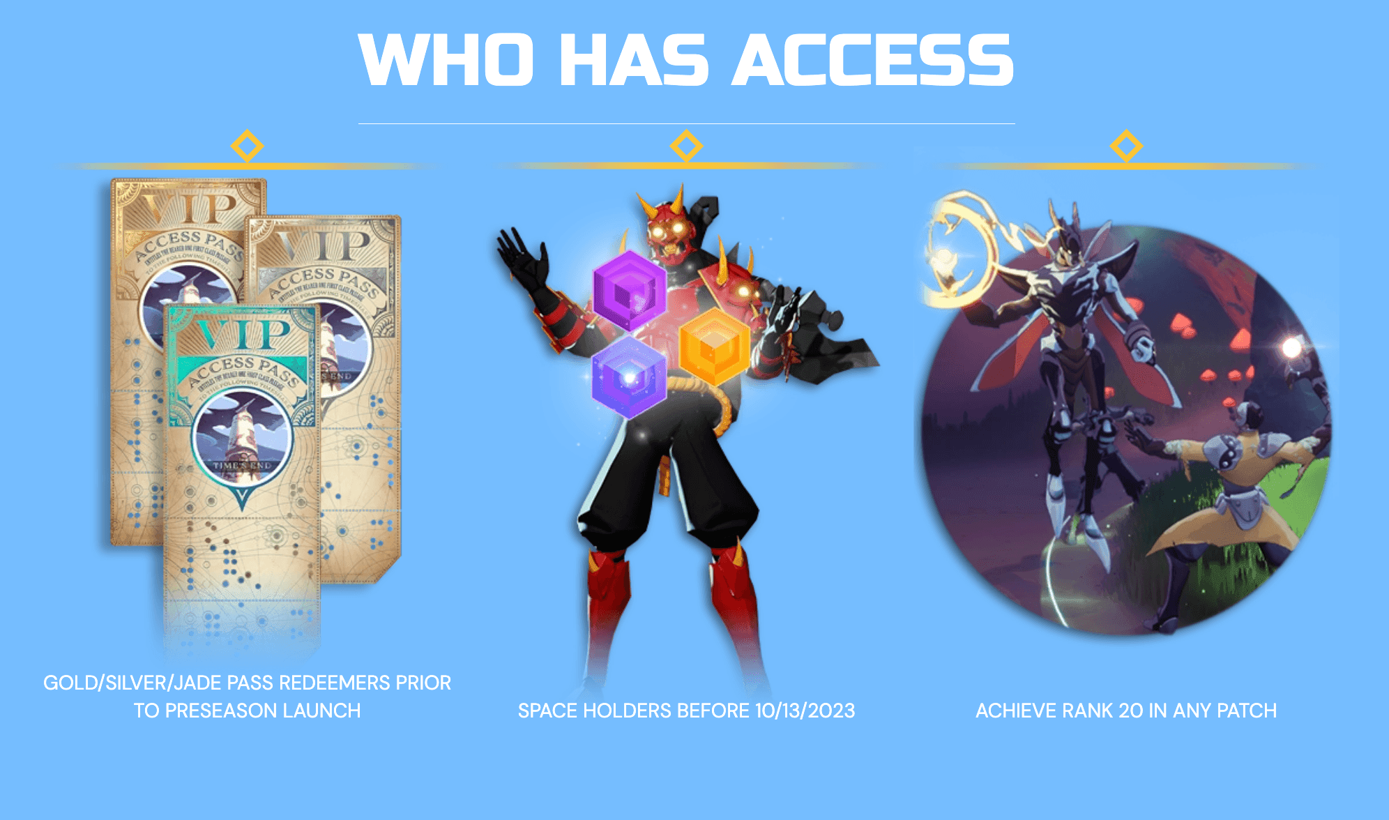 Big Time Generates Over $100 Million in Revenue Since Preseason