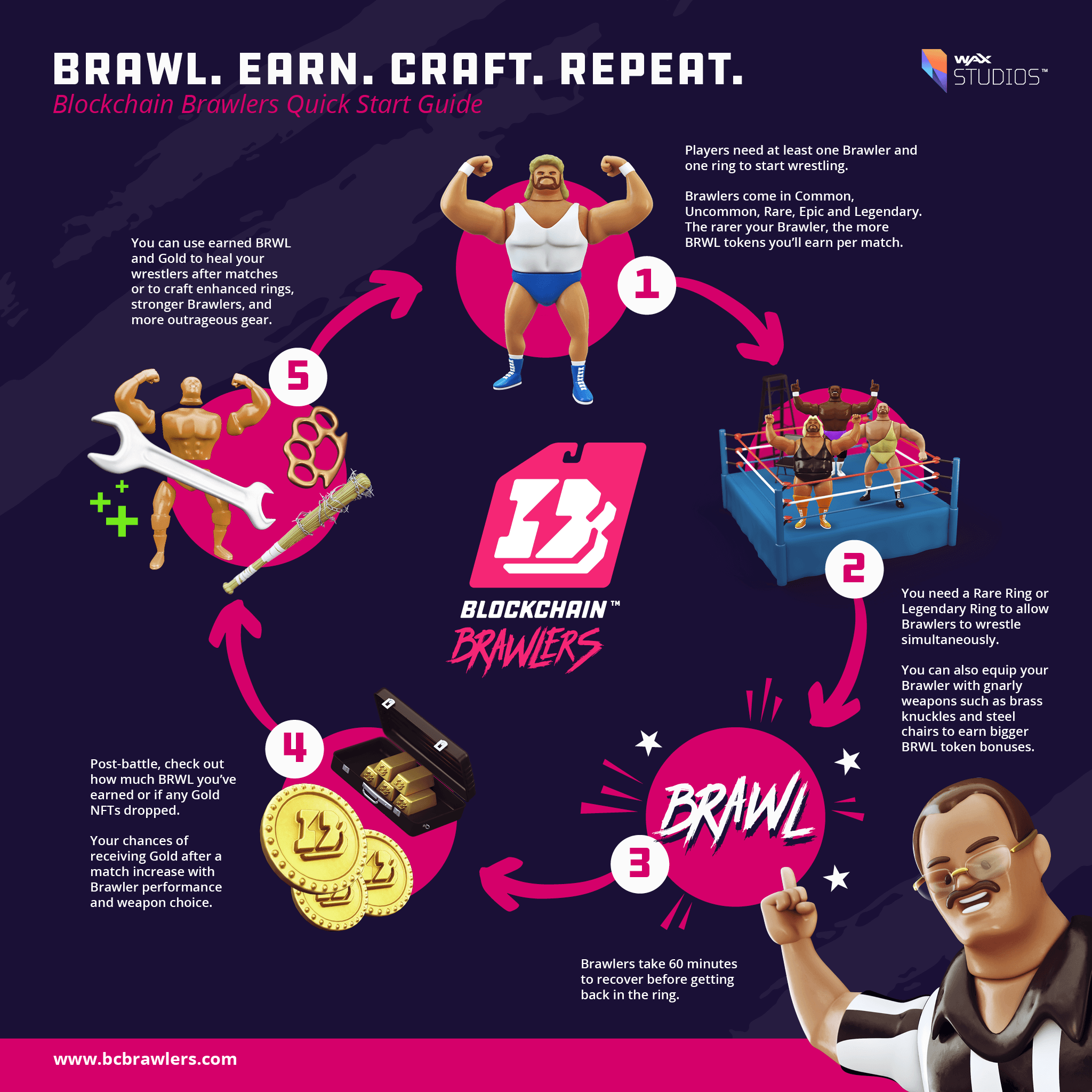 Blockchain Brawlers gameplay.png