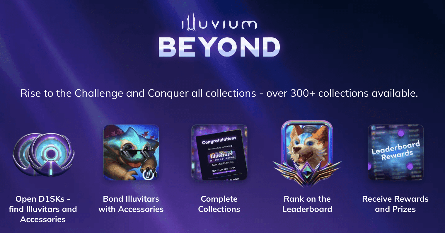 Deep Dive on Illuvium Open Beta, Now Live on Immutable