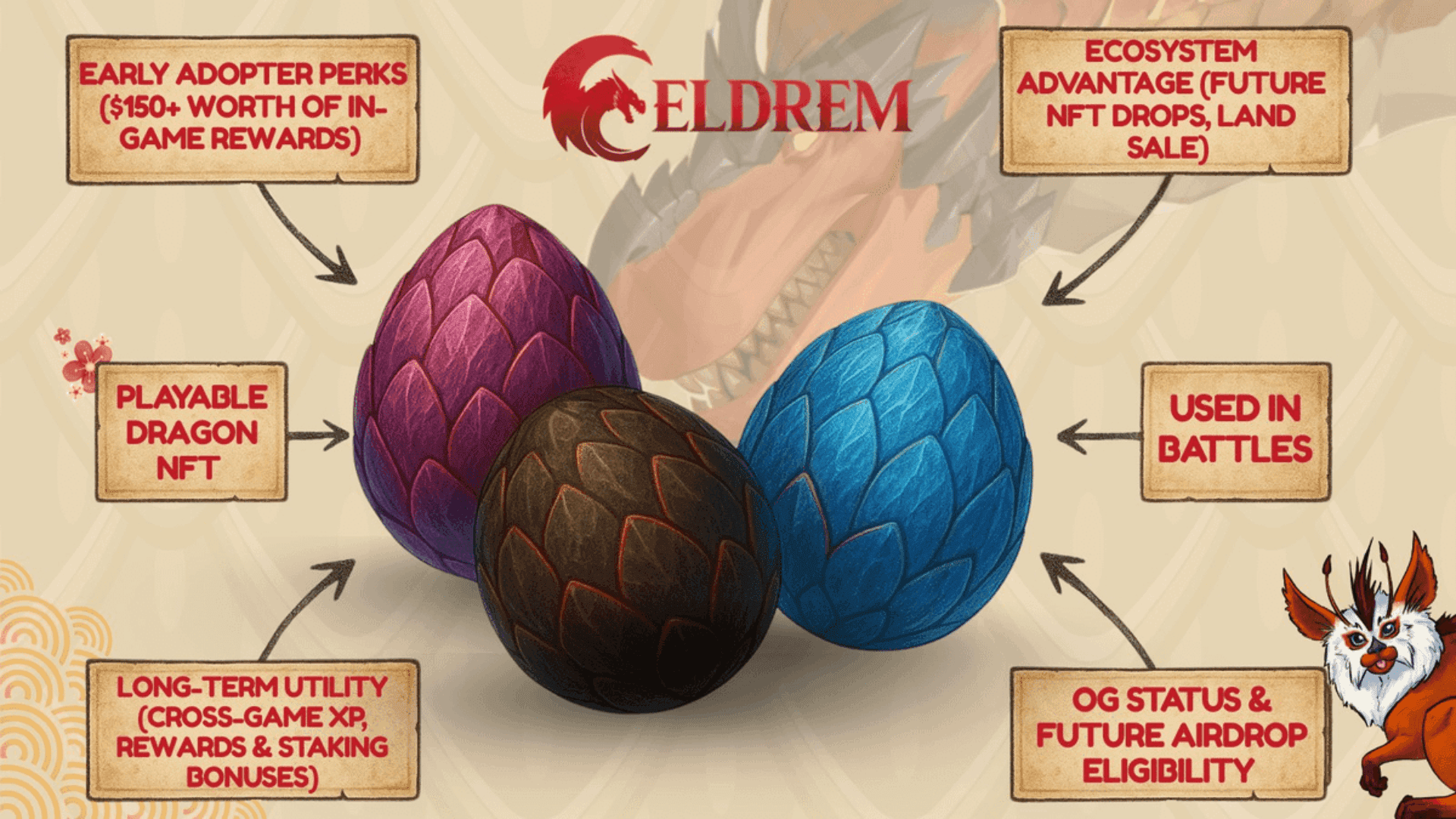 Eldrem Launches Companion Bestiary App