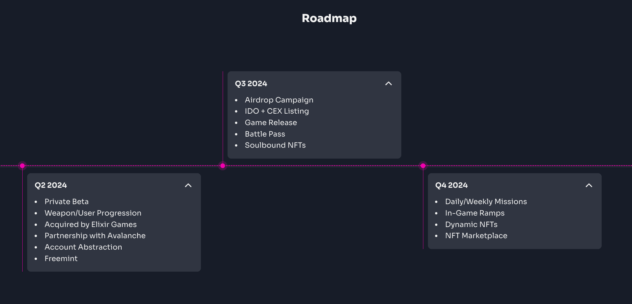 Elixir Revels Key Details for Web3 Shooter RoboKiden