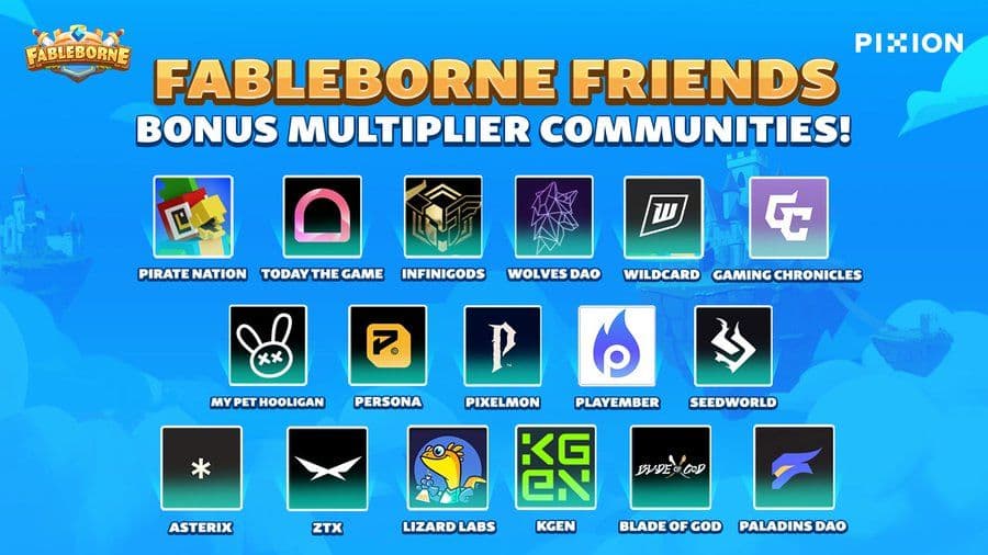 How to Maximize Rewards in Fableborne Play to Airdrop Event image