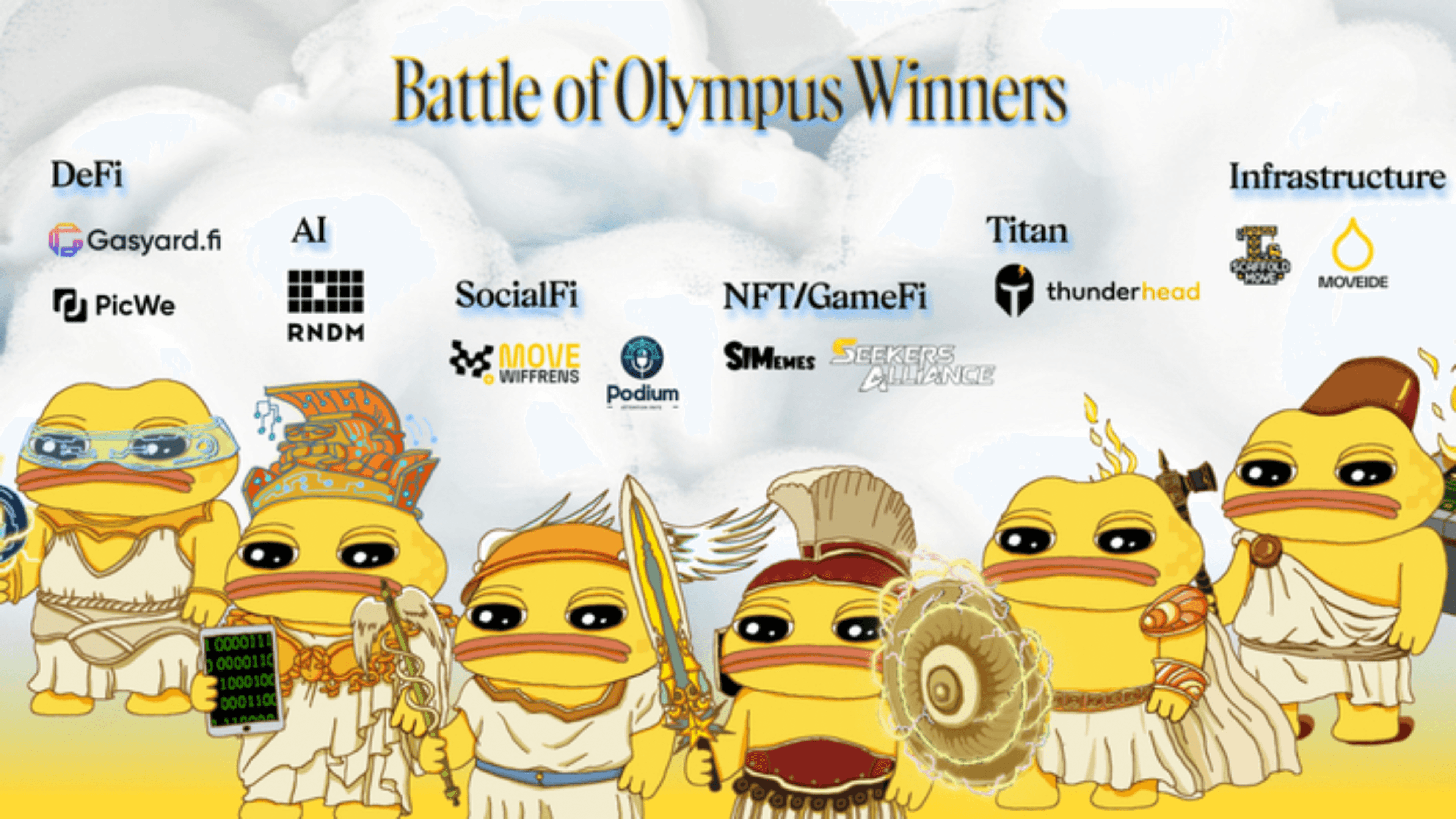 Finalists for $2M Hackathon by Movement Labs Revealed image