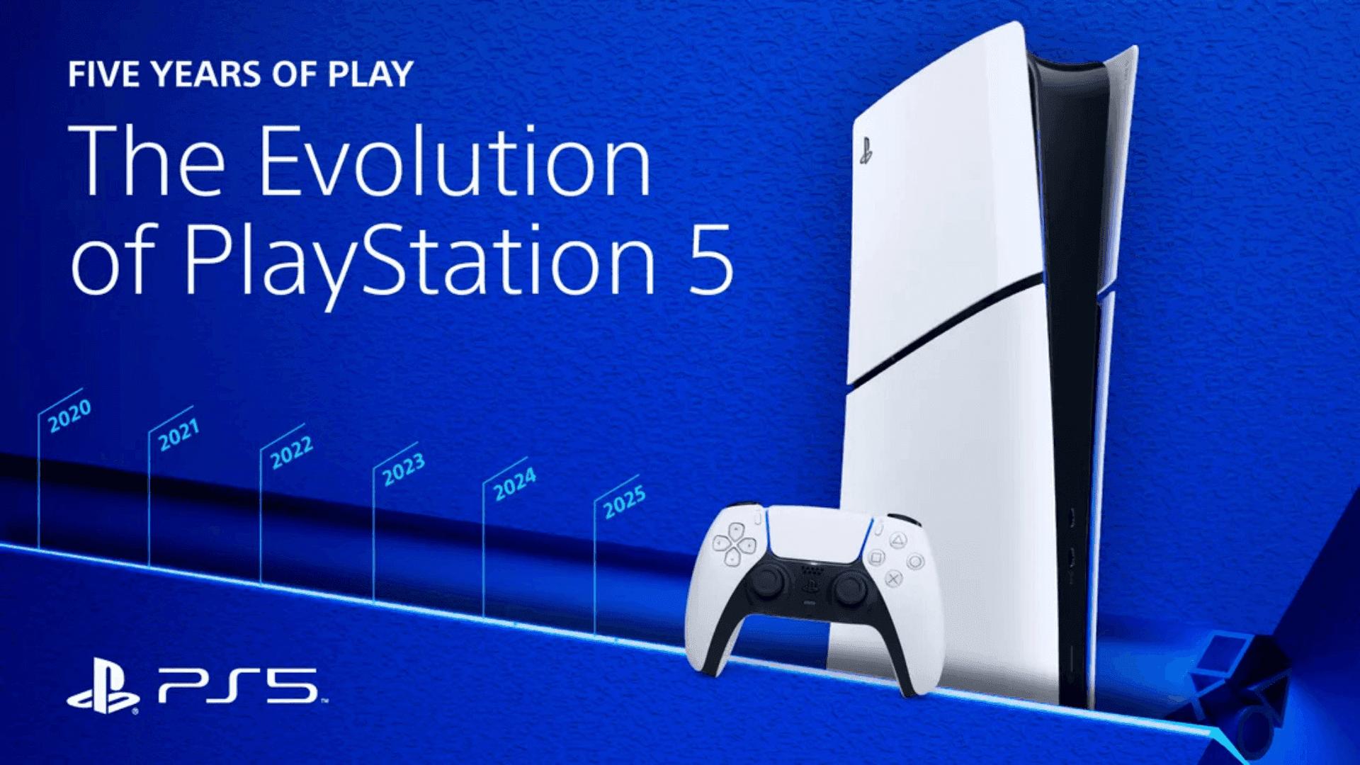 Five Years of PlayStation 5: What's Next? image