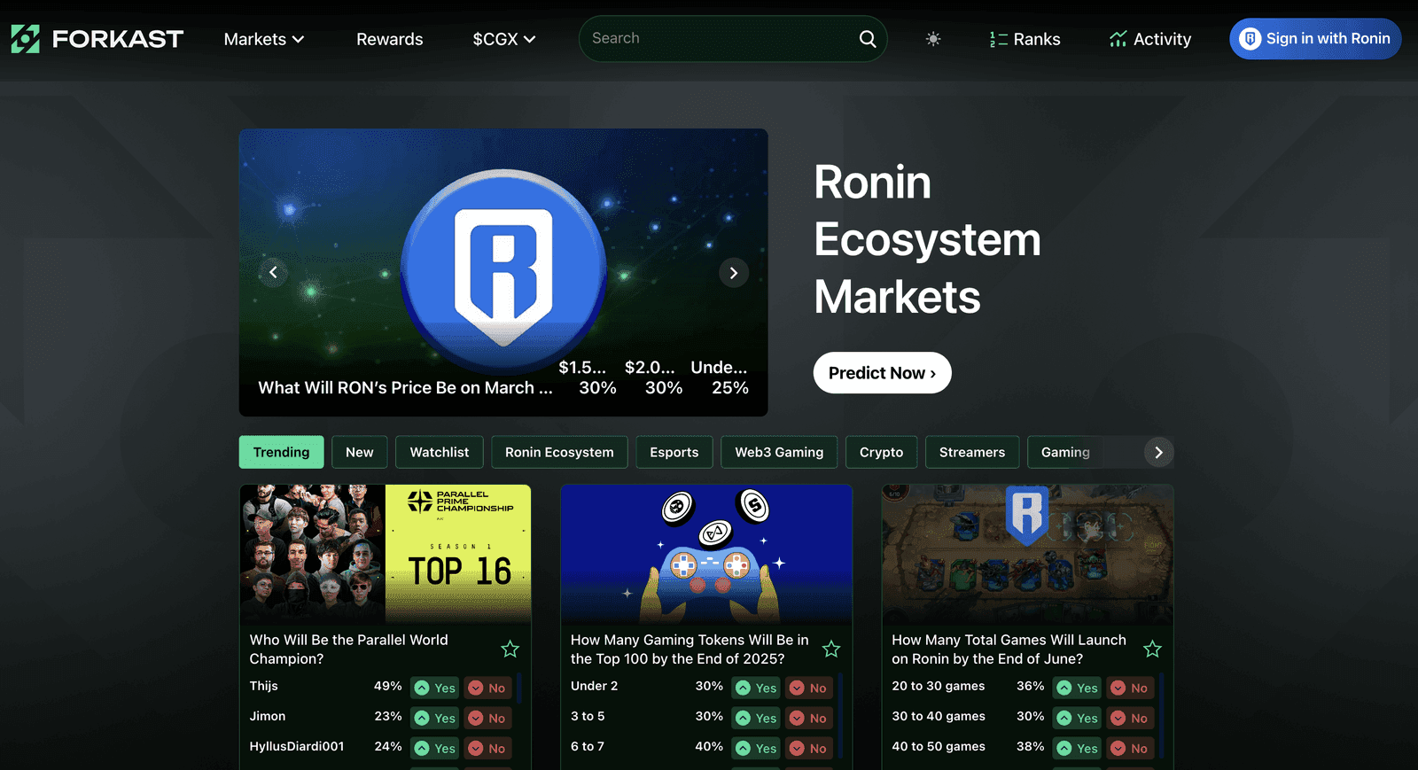 Level Up Your Squad: How Community Gaming Rewards Transform Playtime into Profit