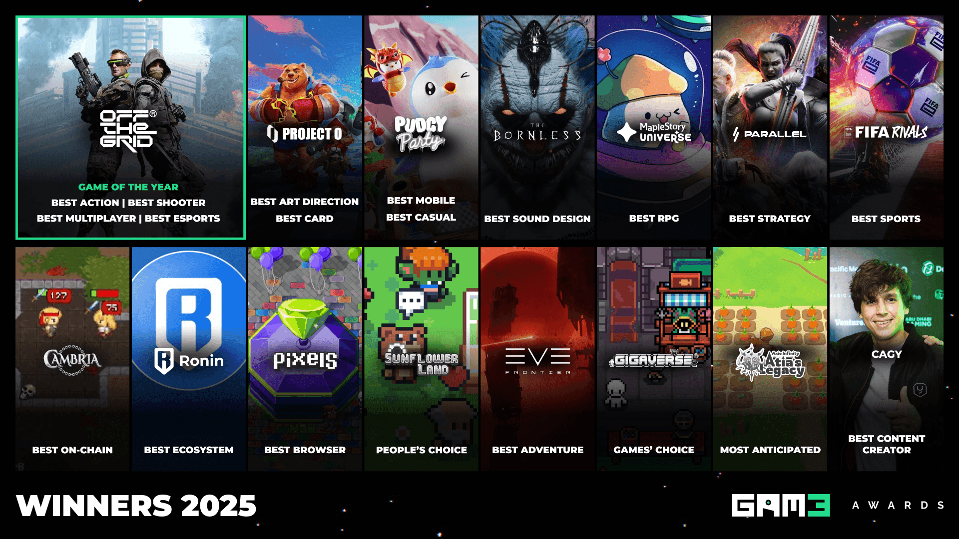 GAM3 Awards 2025 Winners Revealed image