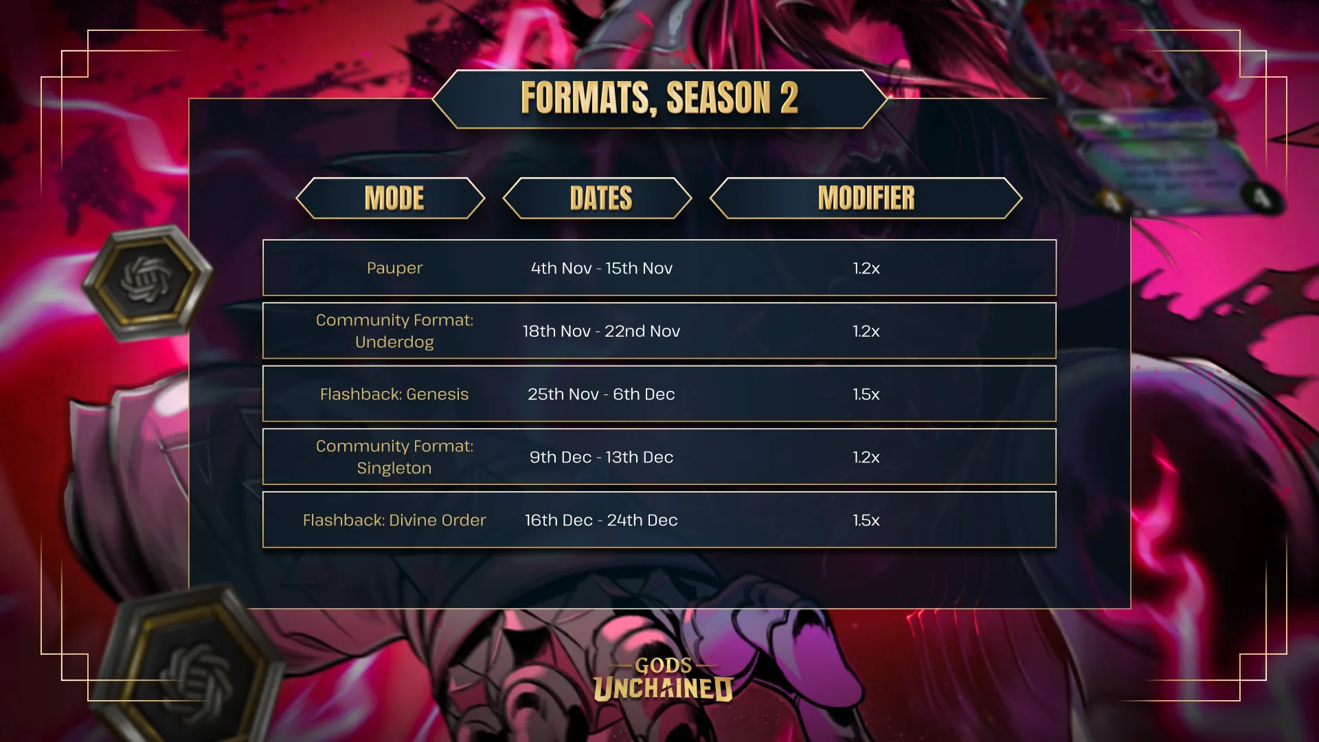 Gods Unchained Season 2 Brings Big Rewards