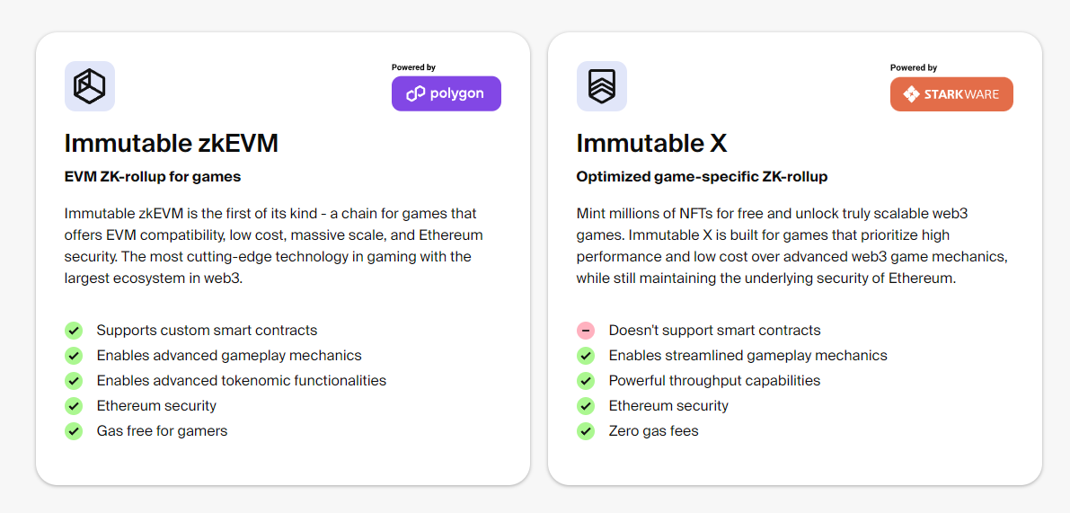 Guild of Guardians to Launch on Immutable zkEVM with NFT Migration