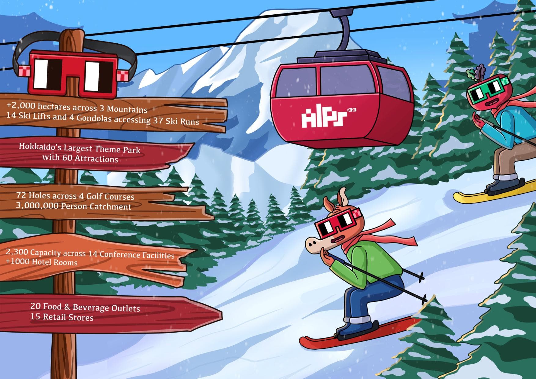 Hokkaido ski resort sold an NFT