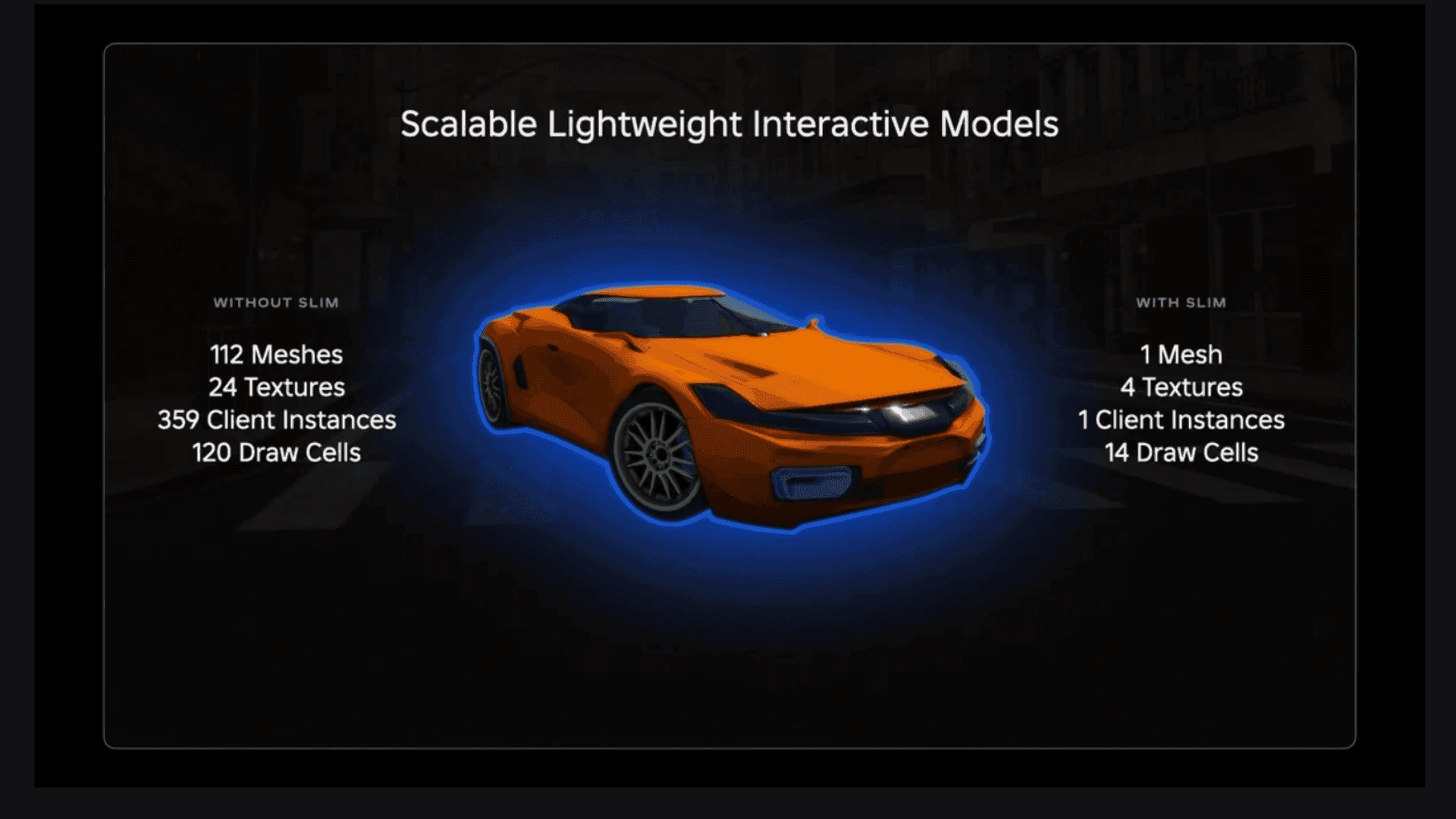 How SLIM Improves Roblox Performance