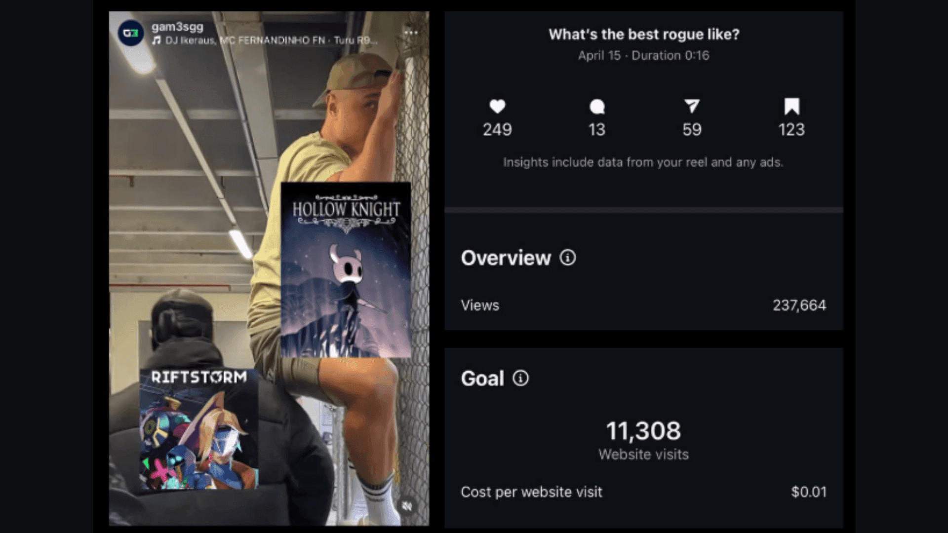 How We Drove 11k+ Gamers to Riftstorm’s Steam Page image