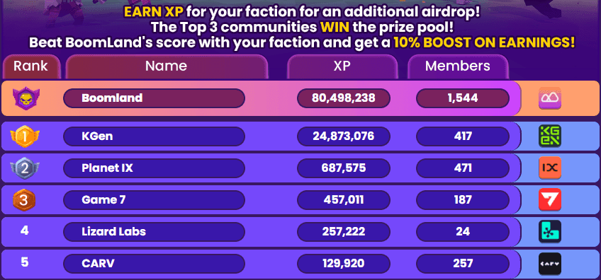 Hunters On-Chain 250 Million Play-to-Airdrop Event on Immutable