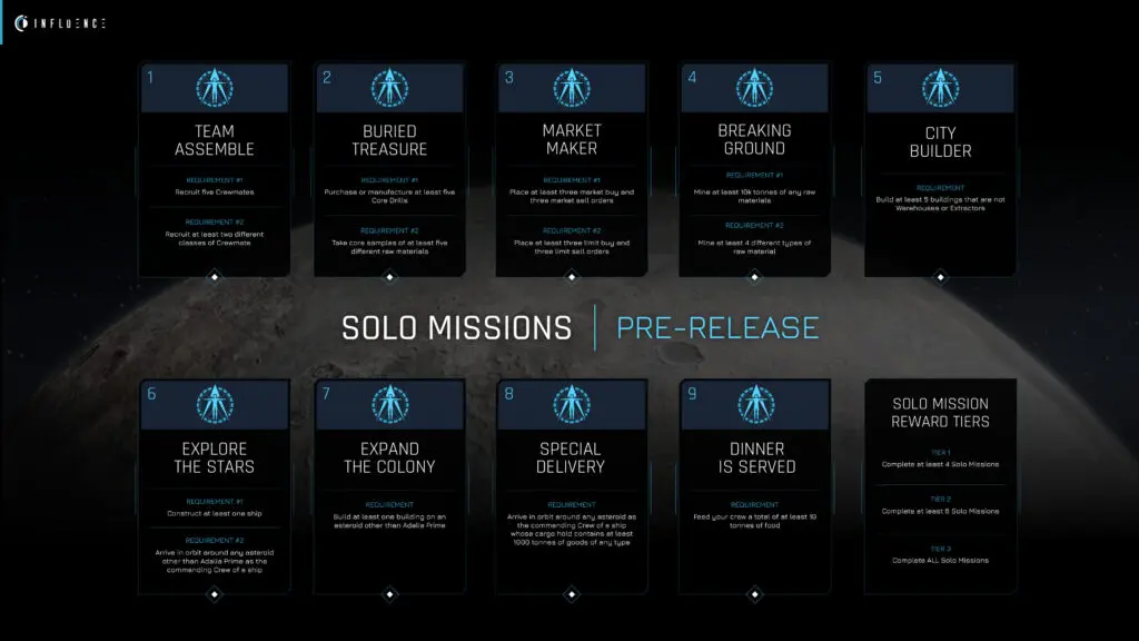 Influence Pre-Release Test and Earn $SWAY Tokens