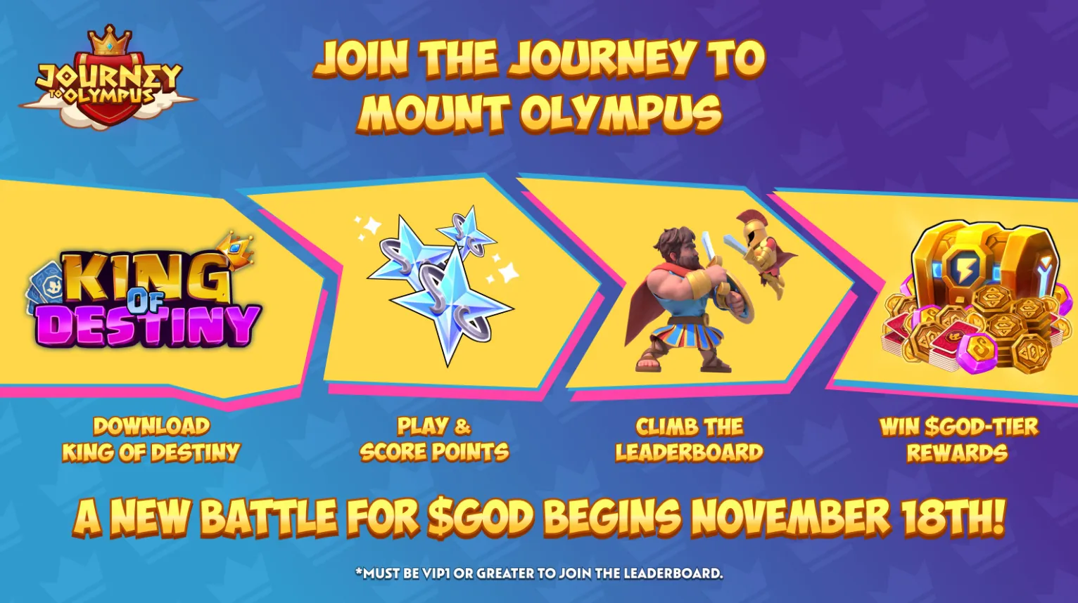 Journey to Olympus Event #2 in King of Destiny Kicks Off