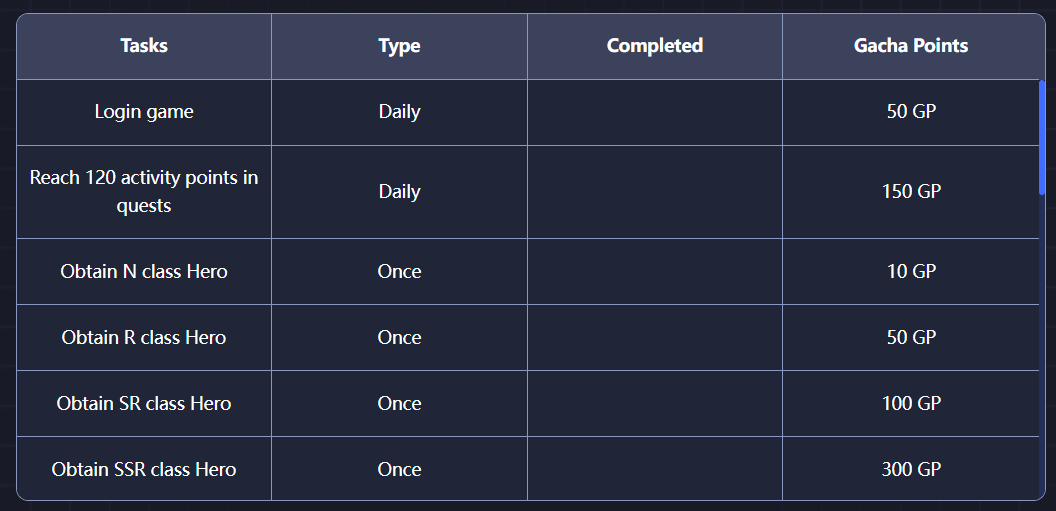 Legend of Arcadia Season 2: How to Earn $ARCA and NFTs