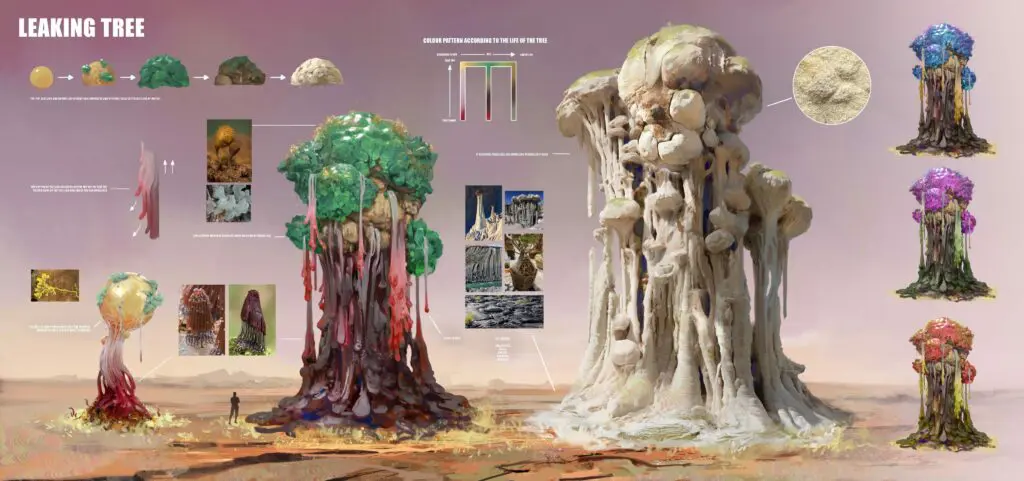 Life Beyond Founder Key NFT Update