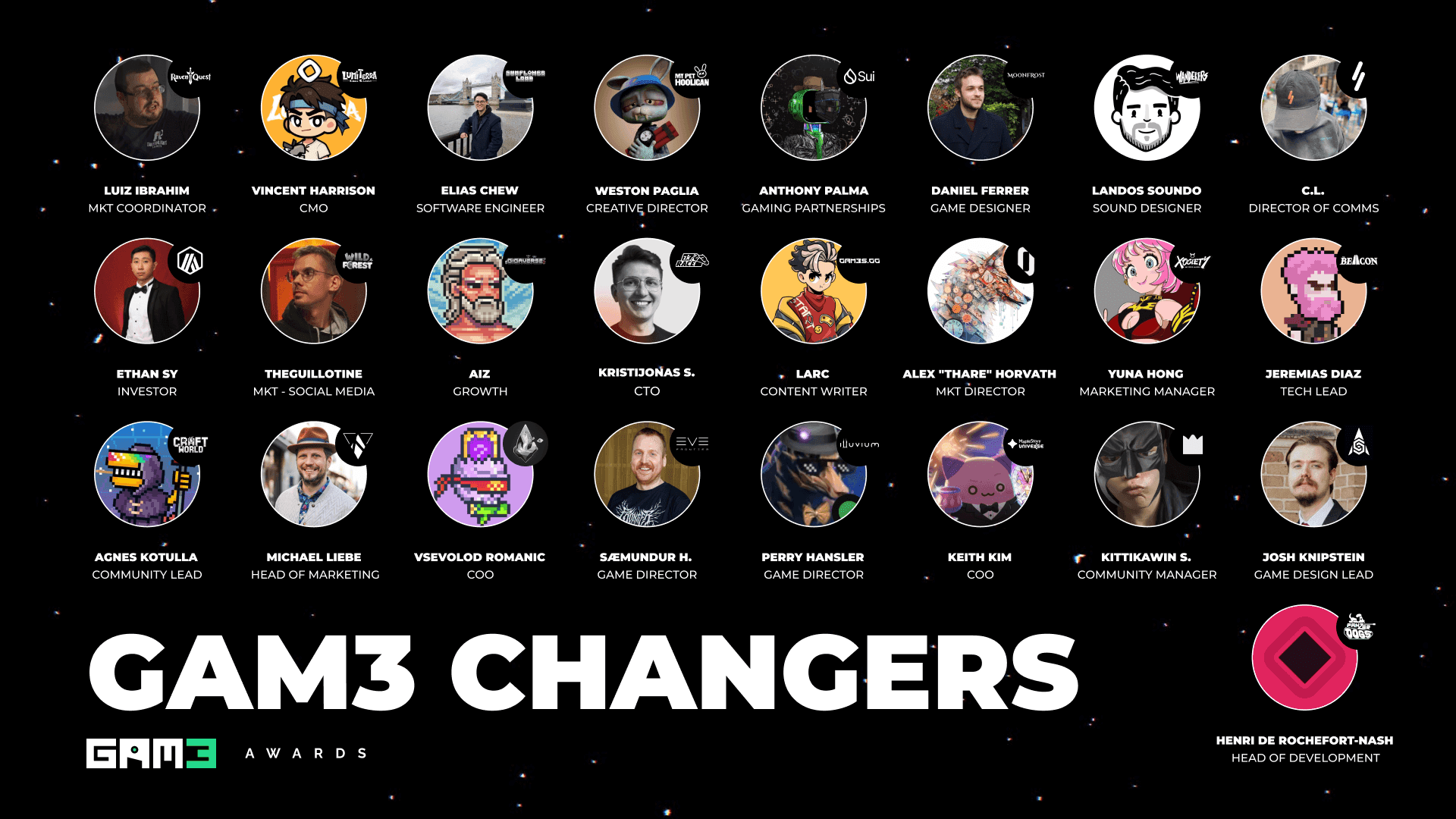 Meet Our GAM3 Changers for 2025