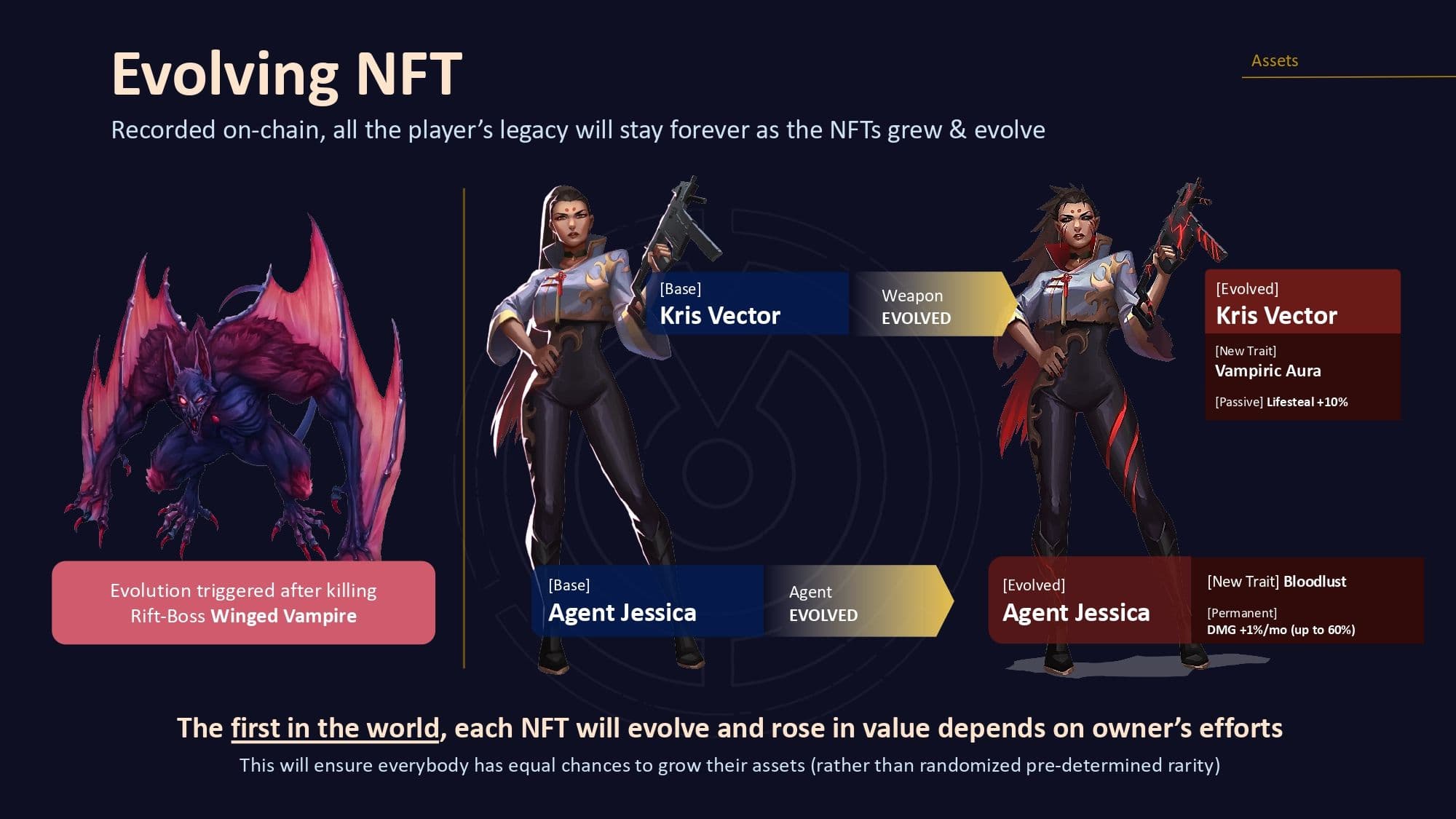 Mythic Protocol evolving NFTs.jpg