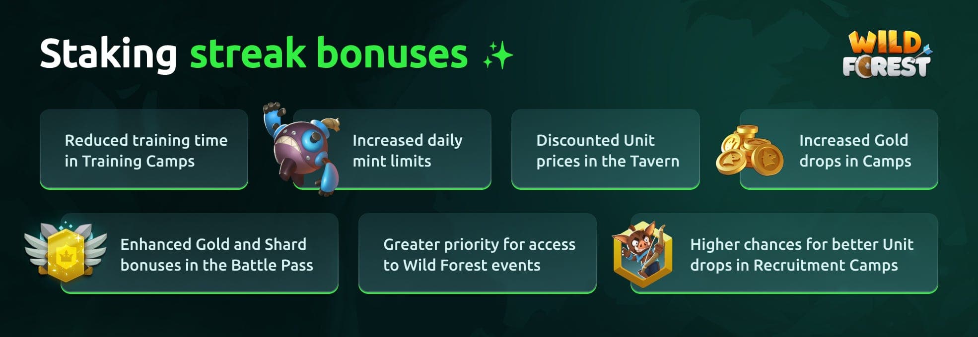 New Lord Staking System Coming to Wild Forest