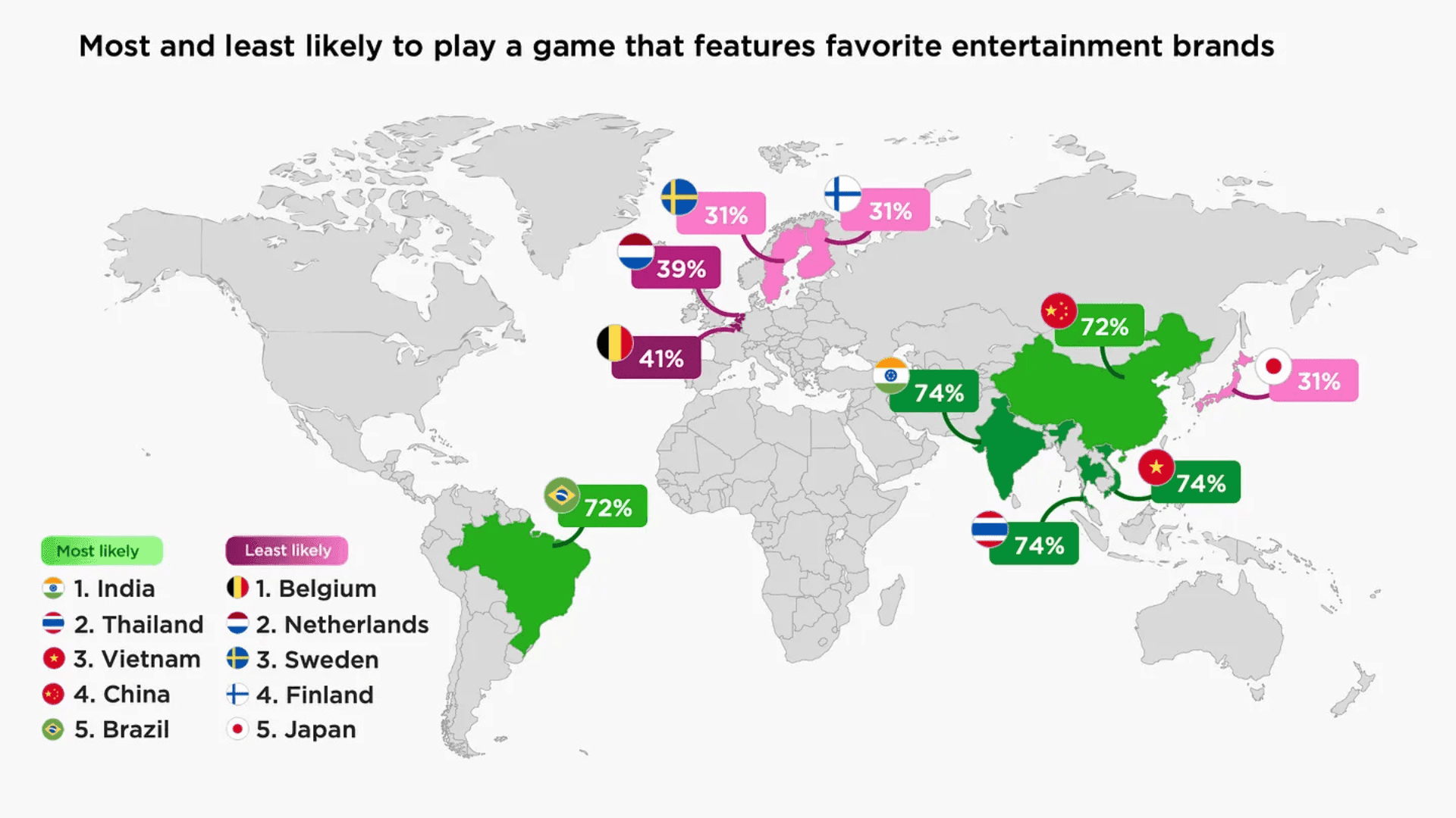 Newzoo Report Analyzes Global Impact of IP on Game Preferences