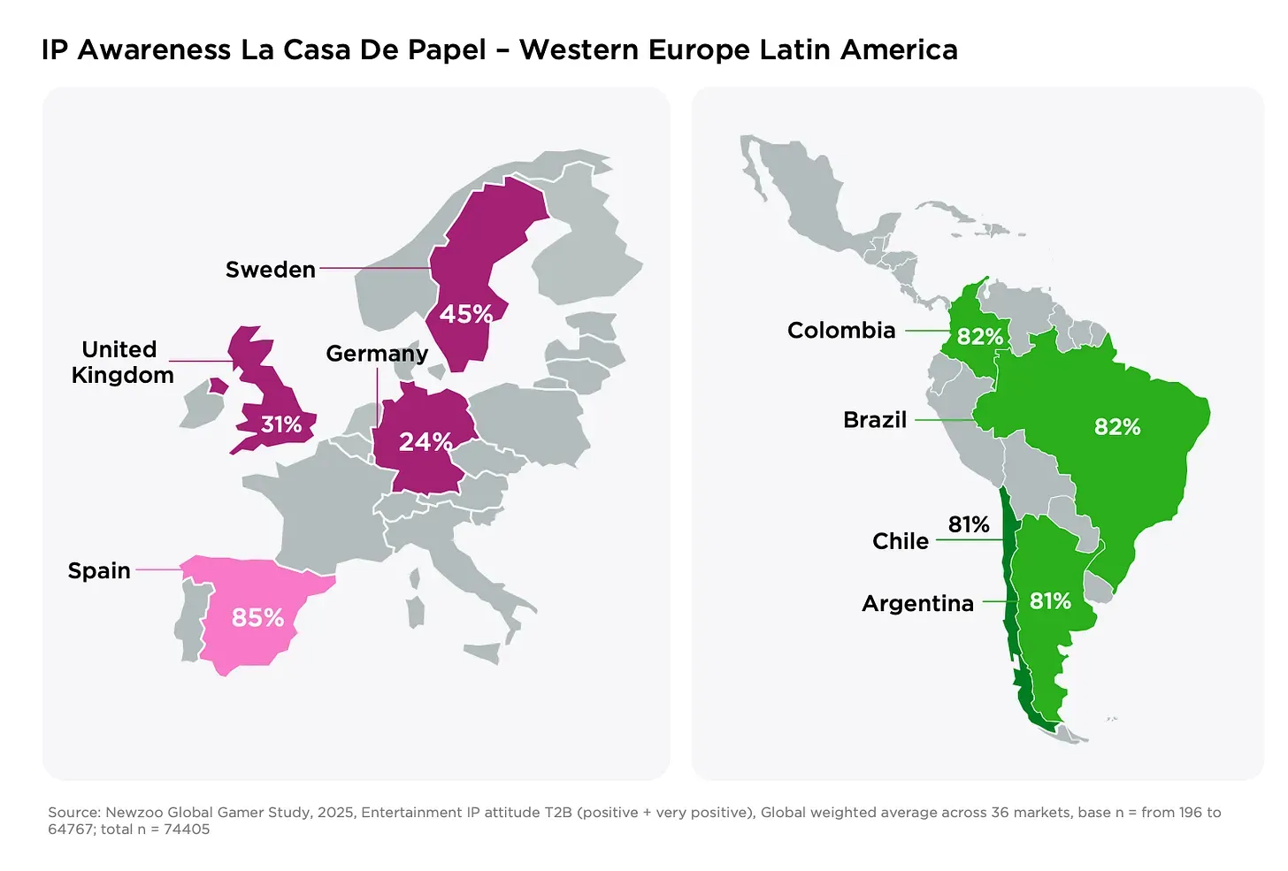 Newzoo Report Analyzes Global Impact of IP on Game Preferences
