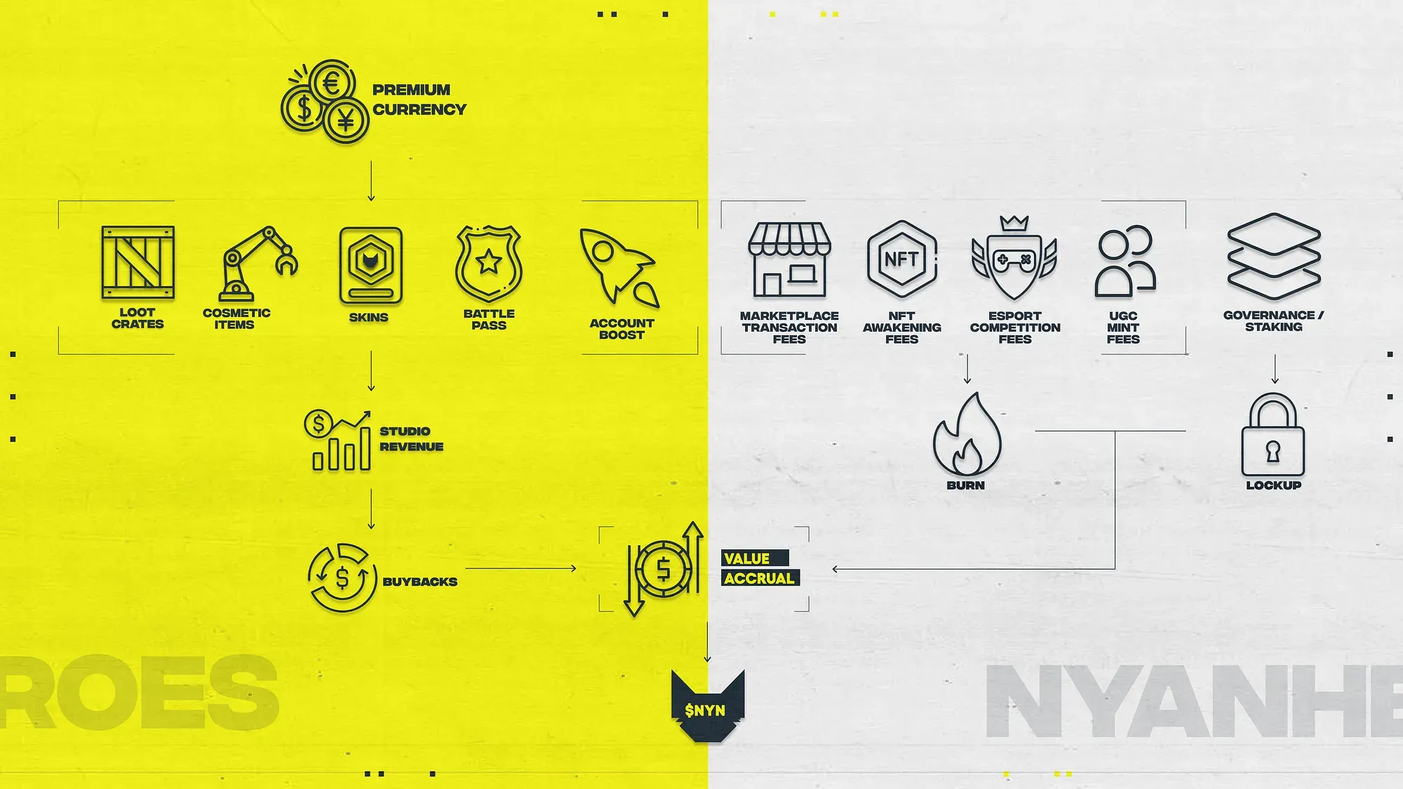 Nyan Heroes Early Access Play-to-Airdrop 3.webp