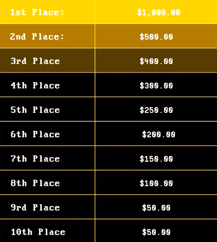 Off The Grid Launches Daily $3,000 Clash for Cash Tournament