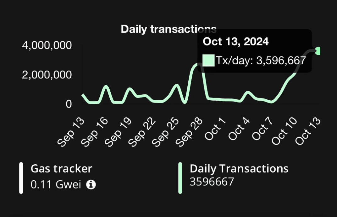 Off The Grid Top Free-to-Play Game on Epic Games Store