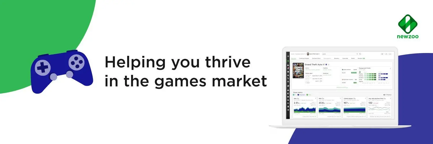 Mais de 70% das Mulheres Online Jogam Games Globalmente