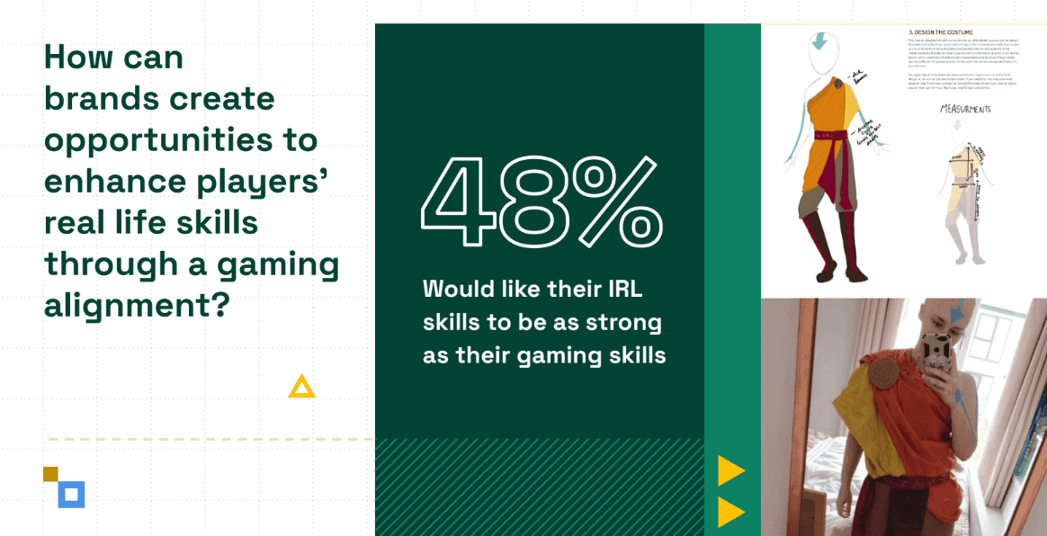 Over 80% of Gamers Report In-Game Persona Differs from Reality