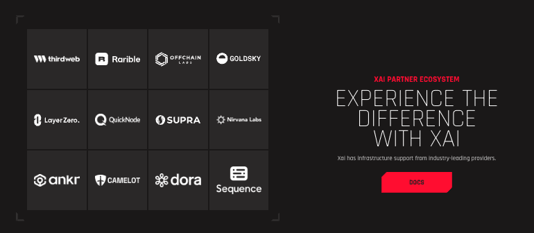 Over 9 Million Daily Transactions On XAI: H1 Report Findings