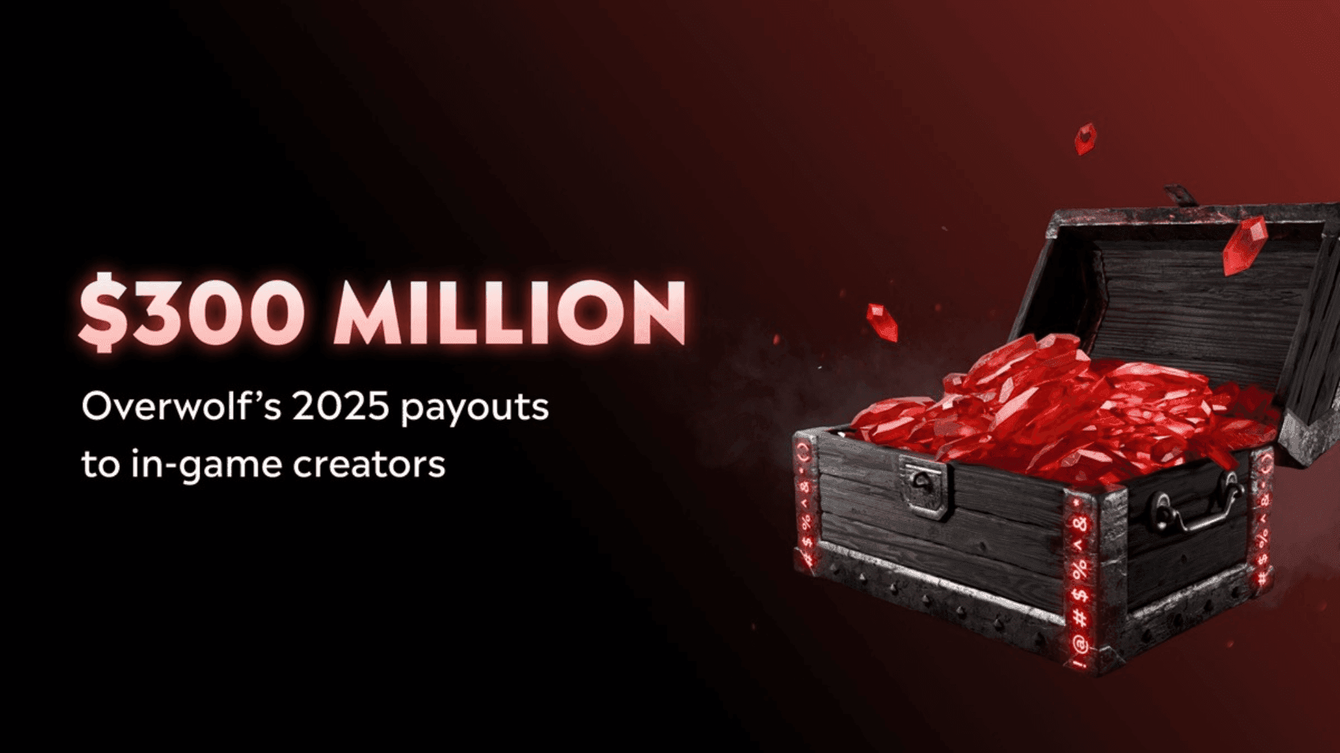 Overwolf Creator Payouts Hit $300 Million