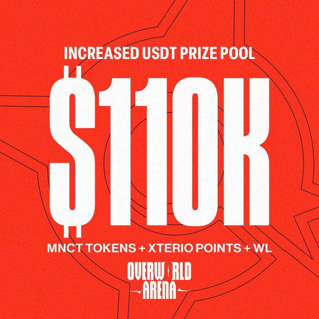 Overworld Arena Mini-Game Now Live with $110,000 Prize Pool