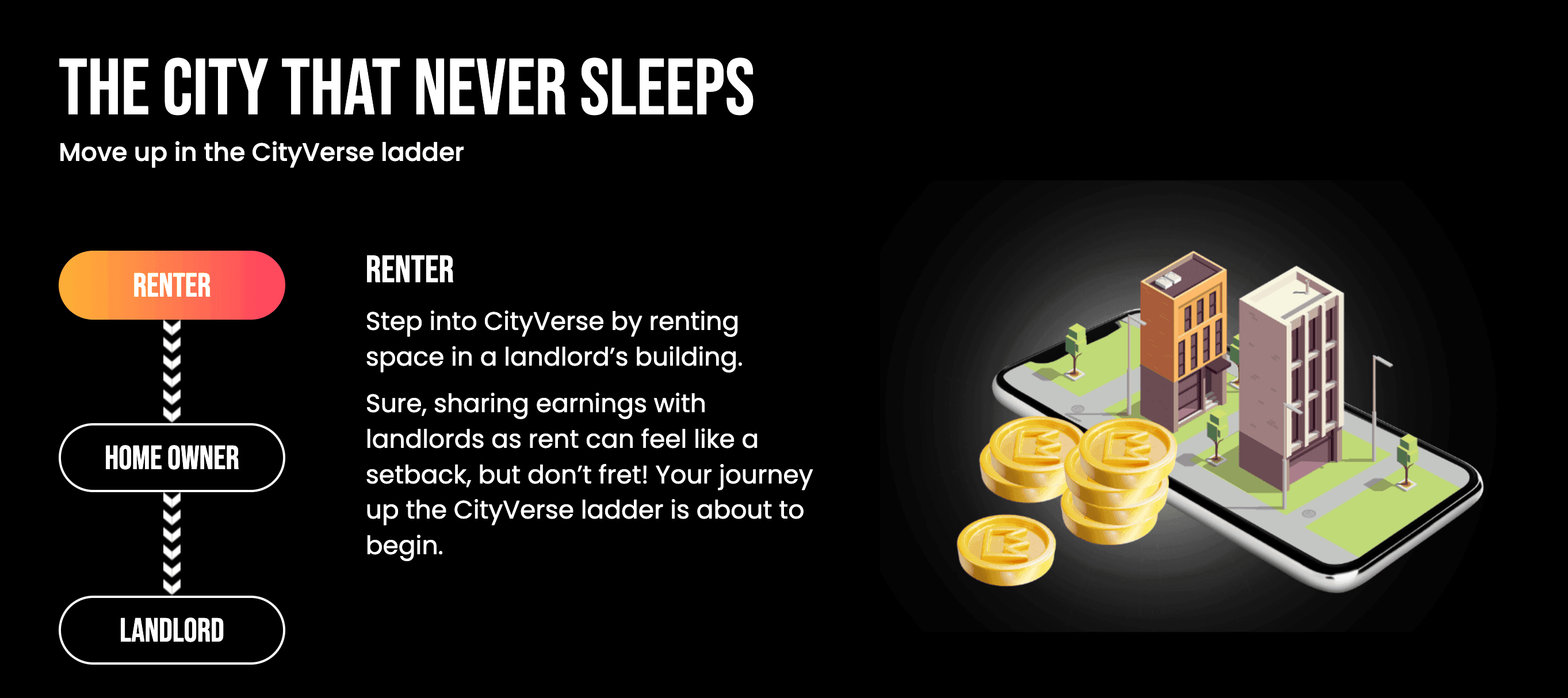 OwnPlay's Web3 Game CityVerse Tycoon Launches on Base