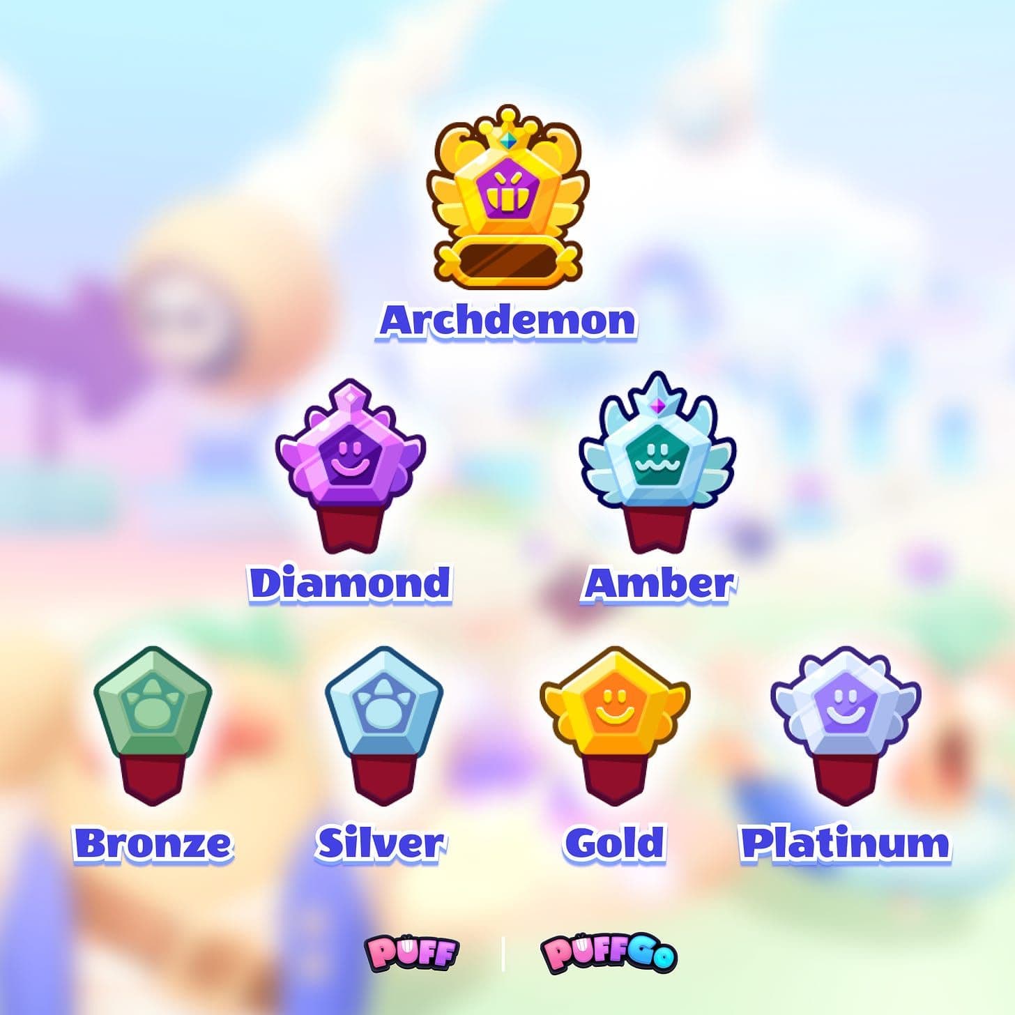 PuffGo Preseason 4 Key Details and Exclusive Rewards