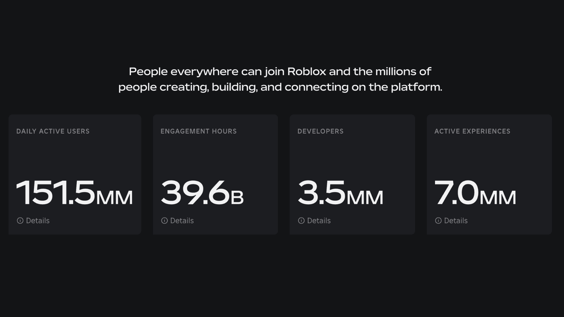 Roblox Pays Over $1 Billion to Creators image