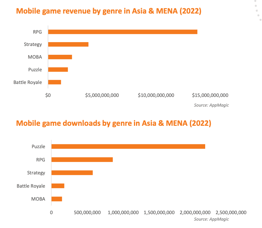 Screenshot 2023-07-27 at 12.15.38.png