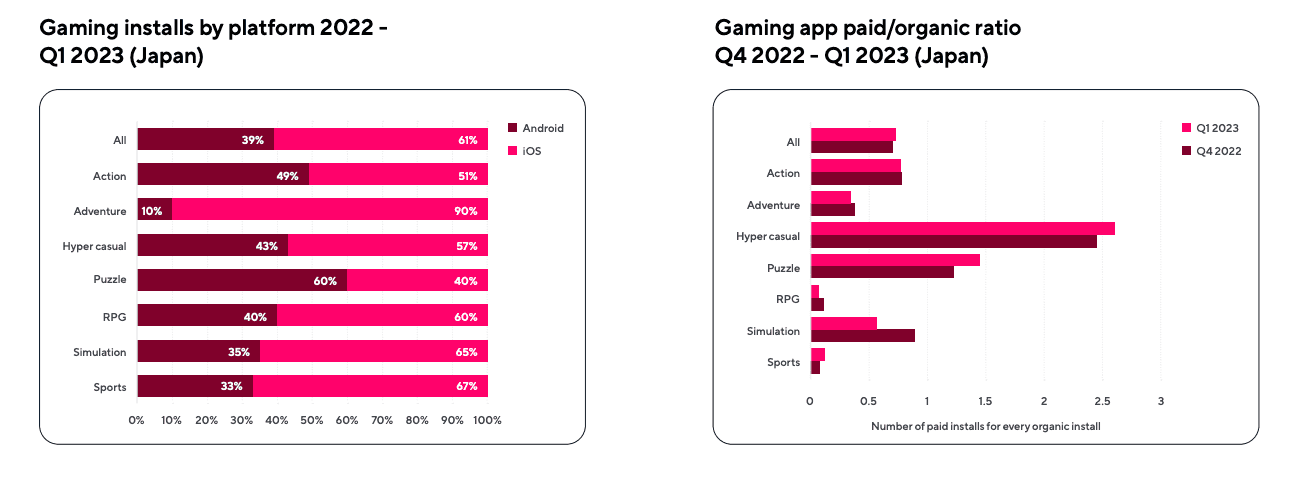 Screenshot 2023-08-02 at 13.49.18.png