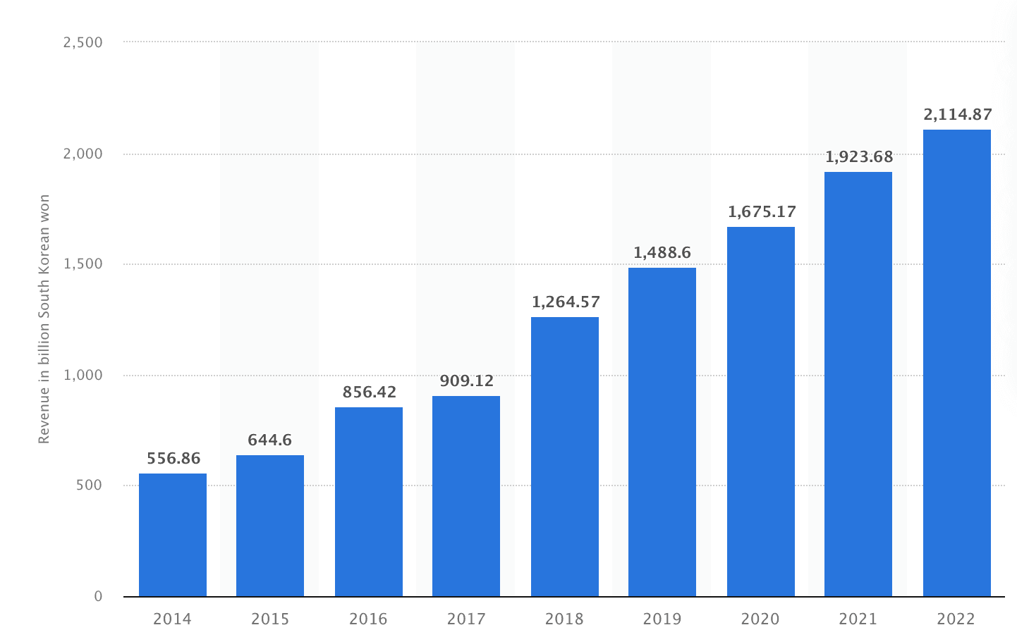 Screenshot de 2023-10-09 às 14.42.51