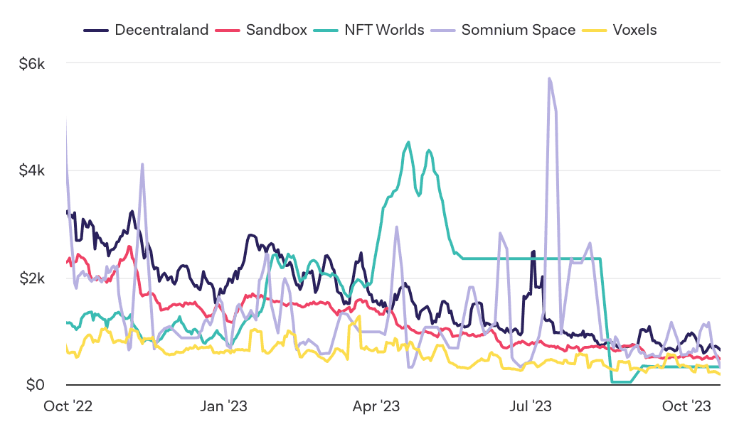 Screenshot 2023-10-23 at 2.43.51 PM.png